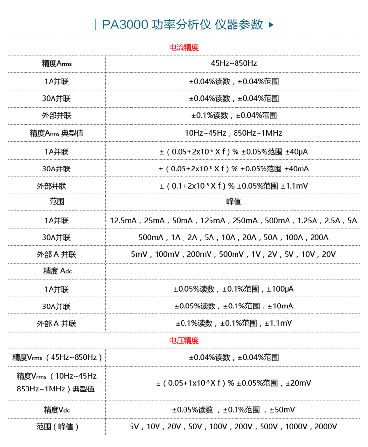 PA3000-tb詳情頁(yè)_03.jpg