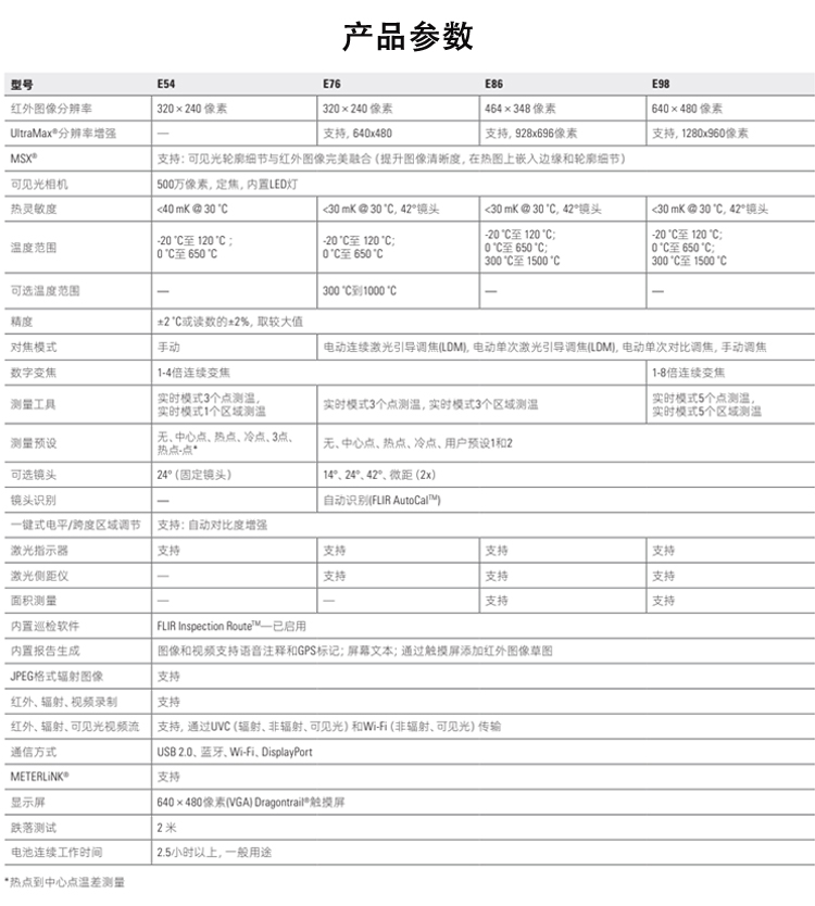 詳情_(kāi)02.jpg